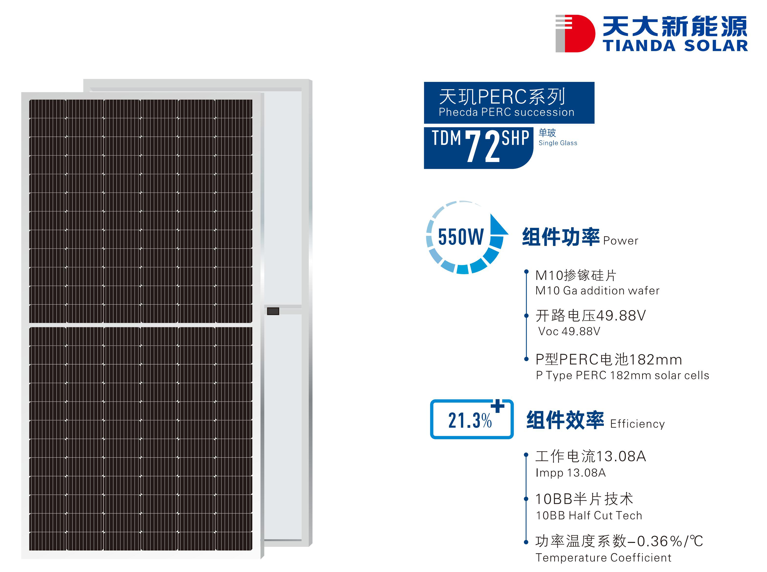 TianJi PERC series TDM 72 SHP