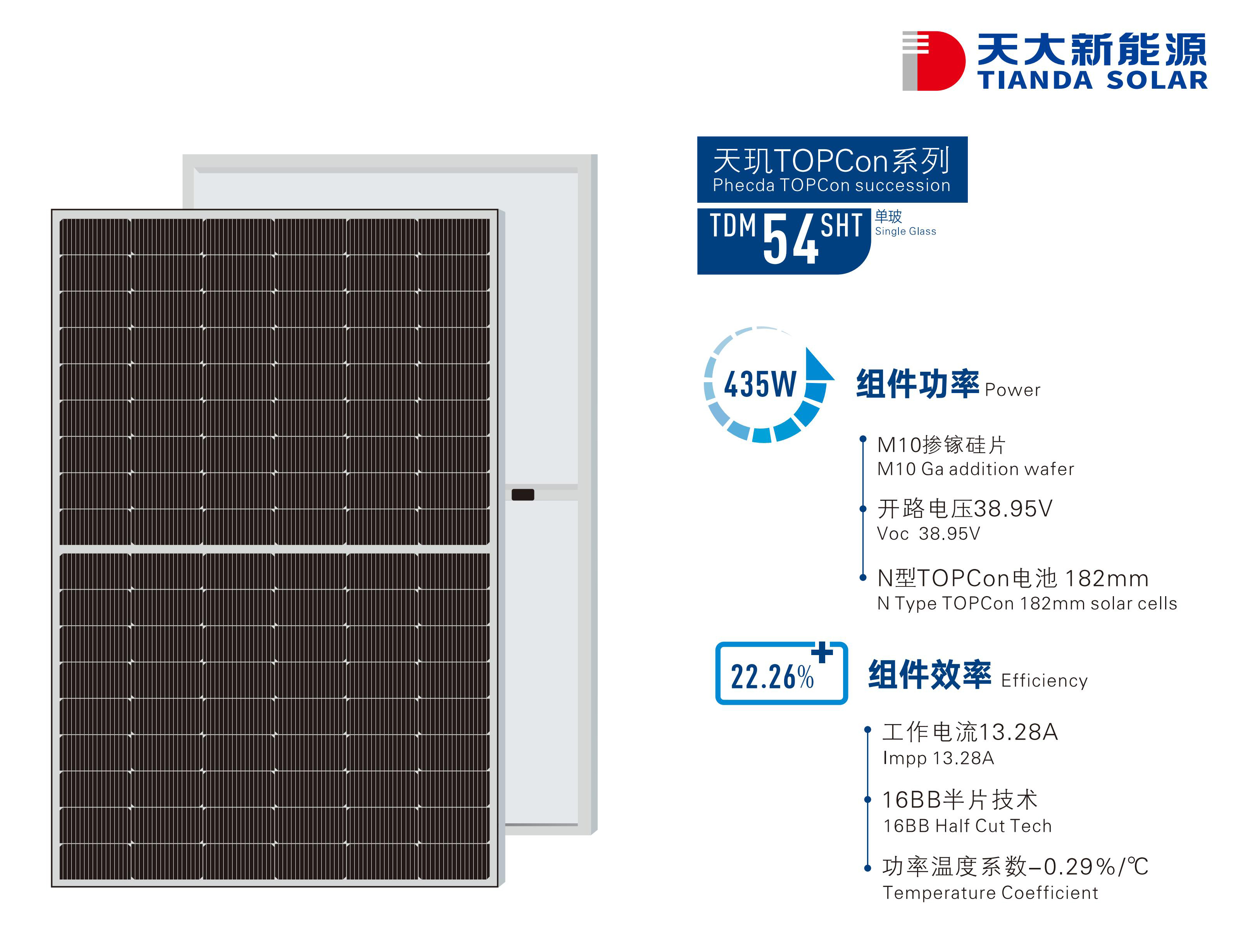 TianJi TOPCom Series TDM 54 SHT